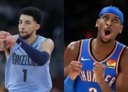 B体育体育新闻-灰熊主帅执教积极，球队逐渐奠定基础的简单介绍