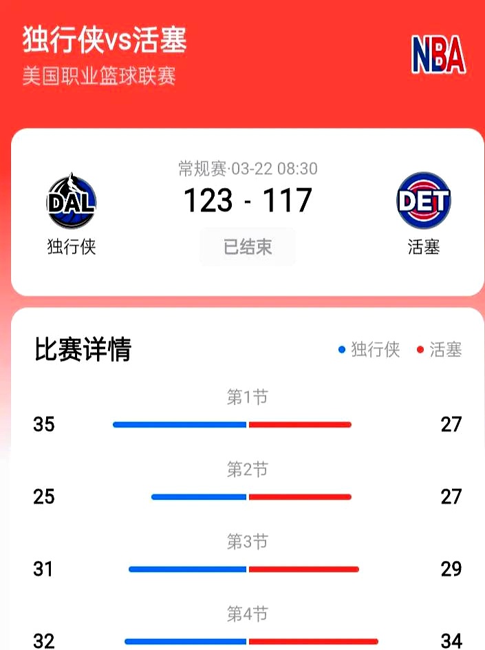 火箭全力应对活塞的挑战，争取连胜的简单介绍