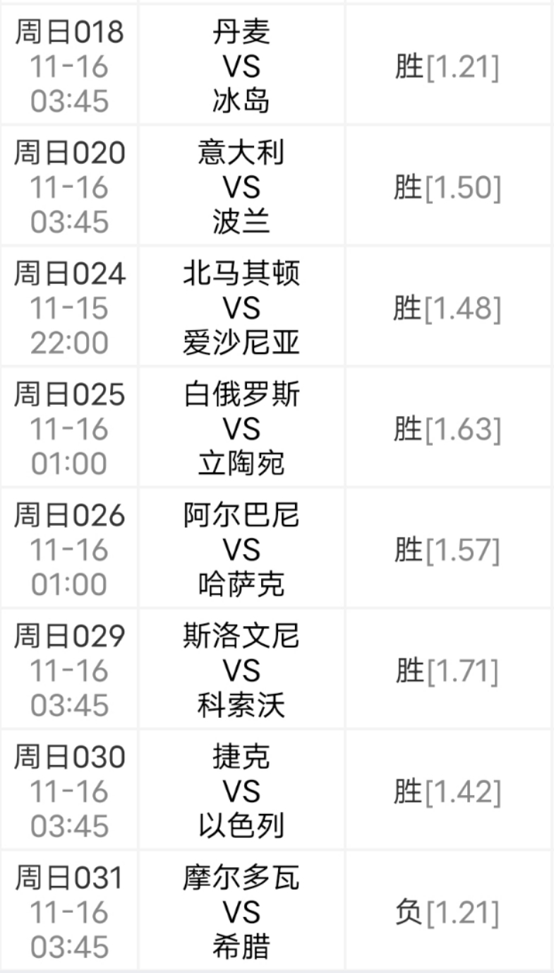 关于丹麦队击败冰岛:欧洲国家锦标赛挑战续集的信息 关于丹麦队击败冰岛:欧洲国家锦标赛挑战续集的信息