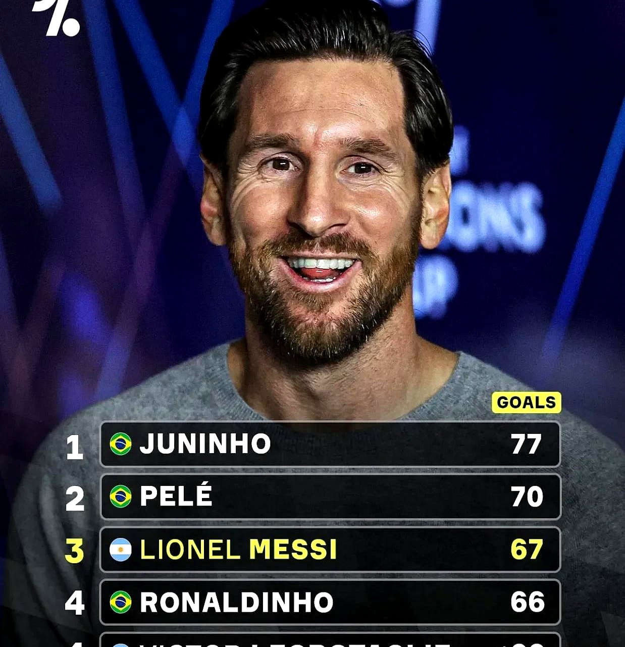 巴塞罗那客场战平阿贾克斯:梅西梅开二度 巴塞罗那客场战平阿贾克斯:梅西梅开二度