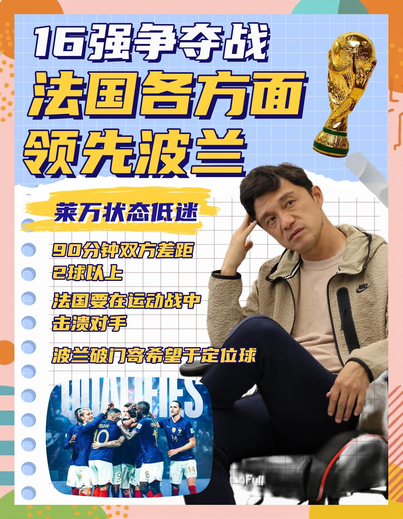 关于波兰队实力强劲，实现晋级四分之一决赛的信息