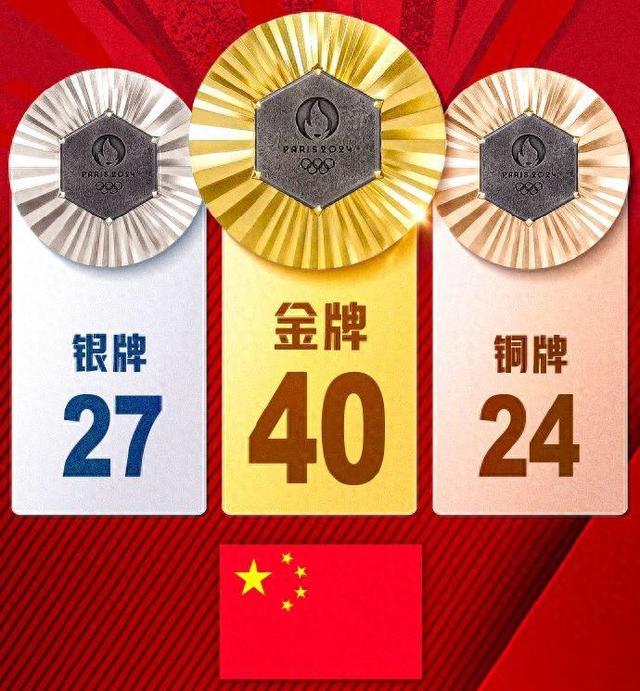 美国代表团斩获大量奖牌，称霸榜单