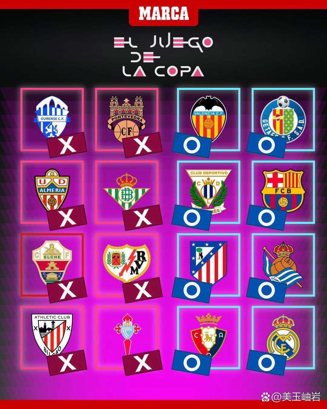 关于西班牙战胜对手，锁定四强身份的信息