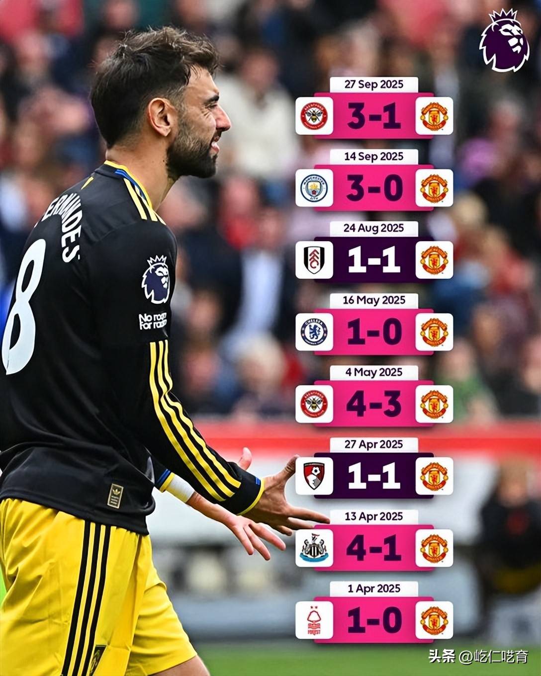 关于曼联重回胜轨,战绩逐渐回暖的信息 关于曼联重回胜轨,战绩逐渐回暖的信息