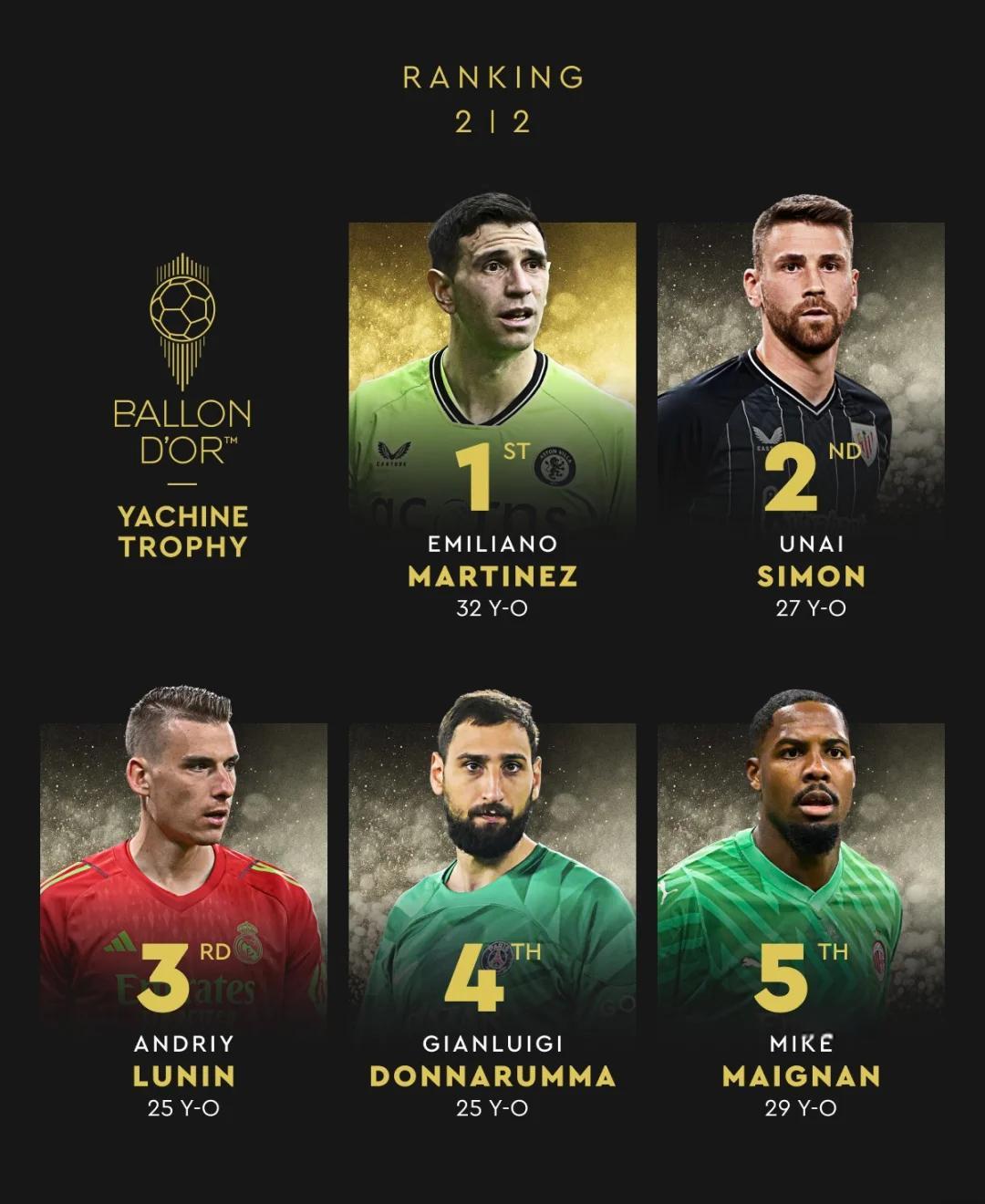 澳大利亚球星获得荣誉奖项 澳大利亚球星获得荣誉奖项