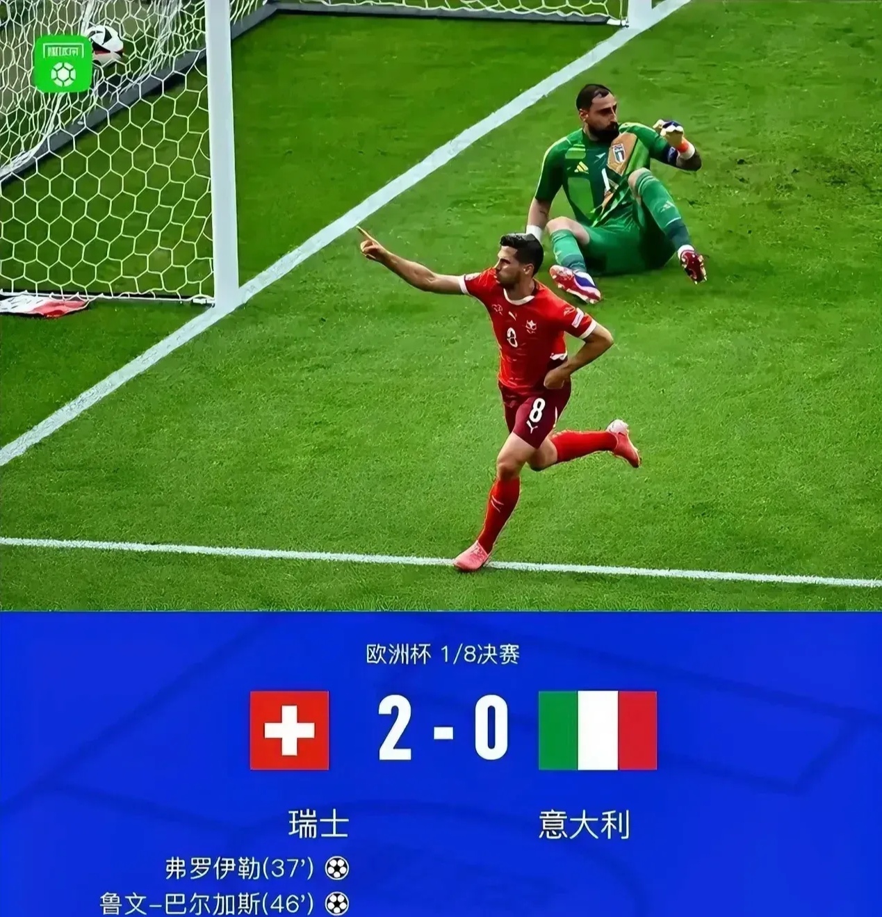 瑞士队淘汰对手，晋级四强